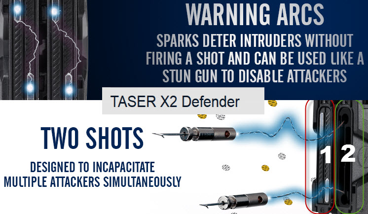 TASER X2 Defender